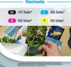 A collage of images showing printed photos, a stack of paper, and a hand holding a photo, overlaid with text about printer cartridge yield. Produktbild-Vorschau