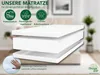 Ergonomická sedmizónová matrace ze studené pěny | 140 x 200 Náhled obrázku produktu 3