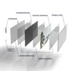 DEQORI Glasbild Echtglas 100x50 cm 'Flucht ins Paradies' Produktbild-Vorschau 7