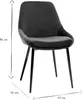 Miliboo - Petroleumblaue Samtstühle (2er-Set) HOLO Produktbild-Vorschau 7