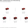 Einhell Professional Akku-Bürstenschleifer TP-BR 18/32 Li Produktbild-Vorschau 8