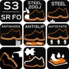 A collage of icons representing safety features of work shoes. Anteprima dell’immagine prodotto