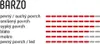 A diagram showing different surface types and their corresponding grip levels represented by red and grey dashes. Náhľad obrázku produktu
