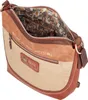 Anekke borsa a tracolla Menire Crossbody Bag Multicolor Anteprima dell’immagine prodotto 7