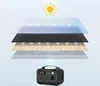 Choetech Sc009 Chargeur solaire pliable 100W Voir les images du produit 20