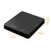 A black digital scale with dimensions indicated. Náhled obrázku produktu