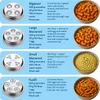 Pasta Press Aufsatz mit 7 Austauschbaren Platten für Produktbild-Vorschau 5