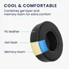 kwmobile 2x Kunstleder Ohr Polster für Corsair Virtuoso RGB Produktbild-Vorschau 2