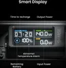 SHARGE Power bank 20000mAh 140W PD USB-C Quick charge 3 / 4 Produktbild-Vorschau 5