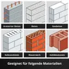 A collage of different building materials with German labels. Anteprima dell’immagine prodotto