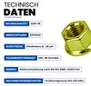 100 Bundmuttern für Gerüstkupplungen verzinkt für M14 Produktbild-Vorschau 4