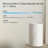 TP-Link Deco BE65 Pro Tri-Band BE9300 WLAN 7 Mesh-System, Produktbild-Vorschau 5