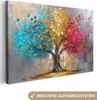MuchoWow® - Leinwandbilder - Baum - Bunt - Grau - Modern, Produktbild-Vorschau 1
