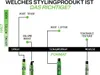 Volumengebendes Spray für die Wurzeln Redken Volume Boost Produktbild-Vorschau 7