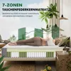 A woman is lying on a mattress, with a cutaway view showing the internal layers of the mattress. There is text overlaying the image describing the mattress features. Náhľad obrázku produktu