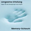 A close-up of light blue memory foam with a handprint indentation. Produktbild-Vorschau
