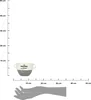 HowHomely | Bol de soupe - 450 ml - Vert - avec anse Voir les images du produit 4