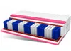A cross-section of a mattress showing its internal structure of pocket springs and foam layers. Produktbild-Vorschau