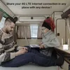 Strong 4GROUTER300M 4G LTE Mini Router Wi-Fi 300 - 1 Podgląd zdjęcia produktu 9