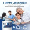 A family is depicted in the image, with a focus on a water filter in the foreground. The text highlights the filter's lifespan. Podgląd zdjęcia produktu