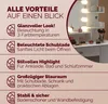 A marketing image showcasing the features of a vanity table with LED lighting. Produktbild-Vorschau