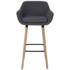 2er-Set Barhocker Malmö T381, Barstuhl Tresenhocker  Produktbild-Vorschau 2