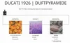 Ducati 1926 Eau de Toilette per uomo 100 ml Anteprima dell’immagine prodotto 5