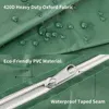 Close-up shots of green waterproof fabric with water droplets and a zipper. Text indicates material properties. Produktbild-Vorschau