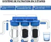 Naturewater NW-BR10B4 3-stupňový vodný filter, 5 µ, 26,16 Náhľad obrázku produktu 9