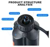 A close-up diagram of a product with labels pointing out its features. Náhled obrázku produktu