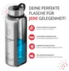 BeMaxx Trinkflasche Edelstahl ACTIVE FLASK silber 950ml Produktbild-Vorschau 4