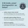 Marketing image with text and a diagram explaining product features. Produktbild-Vorschau