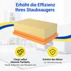 Flachfaltenfilter 5x passend wie Kärcher 2.863-005.0 für Produktbild-Vorschau 3