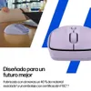 HP Tichá bezdrôtová myš 400, Všestranný, RF Wireless + Náhľad obrázku produktu 15