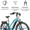 Zündapp Z810 E Bike Trekkingové kolo 28 palcov Náhľad obrázku produktu 5