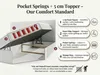 Boxspringová postel 180x200 s úložným prostorem – čalouněná Náhled obrázku produktu 6