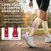 CAMBIVO Calze Compressione Graduata Donna Uomo 3 Paia, Anteprima dell’immagine prodotto 4