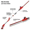 WALTER Akku-Heckenschere 20 V mit abknickbare Produktbild-Vorschau 3
