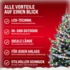 A decorated Christmas tree with colorful lights, next to a list of product benefits in German. Anteprima dell’immagine prodotto