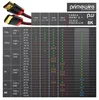 Primewire - 3m High Speed 8K HDMI Kabel 2.1 mit Ethernet Produktbild-Vorschau 18