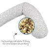 Theraline Stillkissen Das Original Produktbild-Vorschau 2