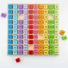 Bigjigs Toys Hölzernes Zifferblatt Produktbild-Vorschau 10