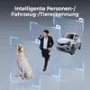 A marketing image showcasing intelligent detection features with icons for a dog, person, and car. Produktbild-Vorschau