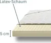 Topper 140x200cm - Latex Matratzentopper - 5cm Latex-Topper Produktbild-Vorschau 3