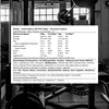 A black and white image of gym equipment with a nutritional information label overlaid. Produktbild-Vorschau