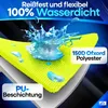 Nextcover® Universeller Regenschutz für Rucksack & Produktbild-Vorschau 2