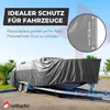 A boat covered with a gray tarp on a trailer, with promotional text and graphics in the background. Produktbild-Vorschau