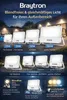 Braytron LED Flutlichtstrahler 20W, 1900 Lumen, IP65, 3CCT, Produktbild-Vorschau 5
