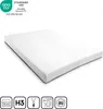 A white mattress is shown on a white background, with several icons and text overlays indicating product features and certifications. Náhled obrázku produktu