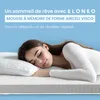 ELONEO Topper de matelas viscoélastique 80x190cm, Voir les images du produit 8